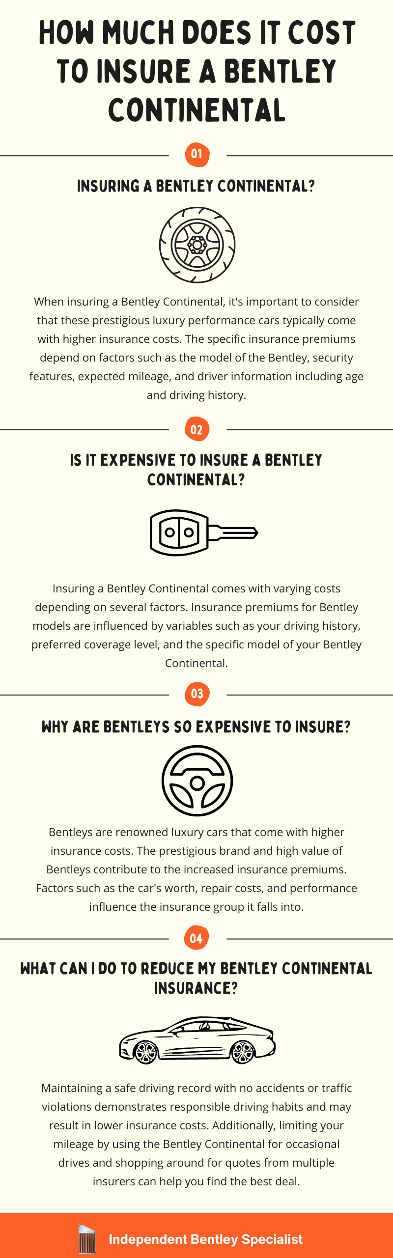 How Much Does It Cost To Insure A Bentley Continental